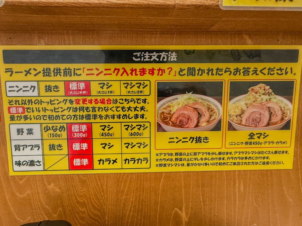 注文方法